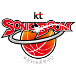 2025-10-24 [Korean Basketball League] 수원 KT VS 고양 소노 분석의 수원 KT 엠블럼